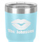 Lips n Hearts 30 oz Stainless Steel Ringneck Tumbler - Teal - Close Up
