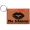 Lips n Hearts Cognac Leatherette Keychain ID Holders - Front Credit Card
