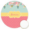 Easter Birdhouses Icing Circle - Large - Front