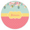 Easter Birdhouses Icing Circle - XSmall - Single