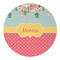 Easter Birdhouses Round Paper Coaster - Approval