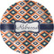 Tribal Melamine Plate (Personalized)
