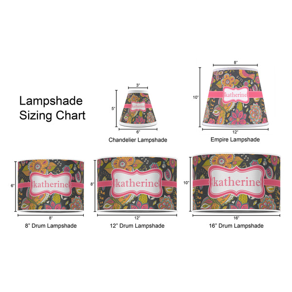 Birds & Butterflies Lampshade Sizing Chart