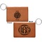 Daisies Cognac Leatherette Keychain ID Holders - Front and Back Apvl