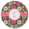 Daisies Round Rubber Backed Coaster (Personalized)