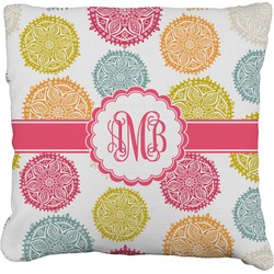 Doily Pattern Faux-Linen Throw Pillow 20" (Personalized)