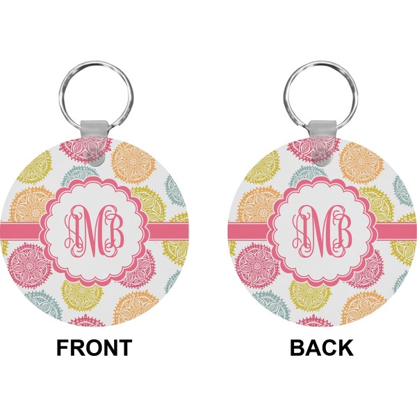 Doily Pattern Circle Keychain (Front + Back)