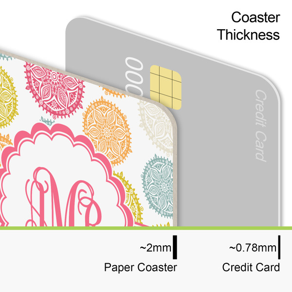 Doily Pattern Coaster Thickness