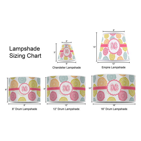 Doily Pattern Lampshade Sizing Chart