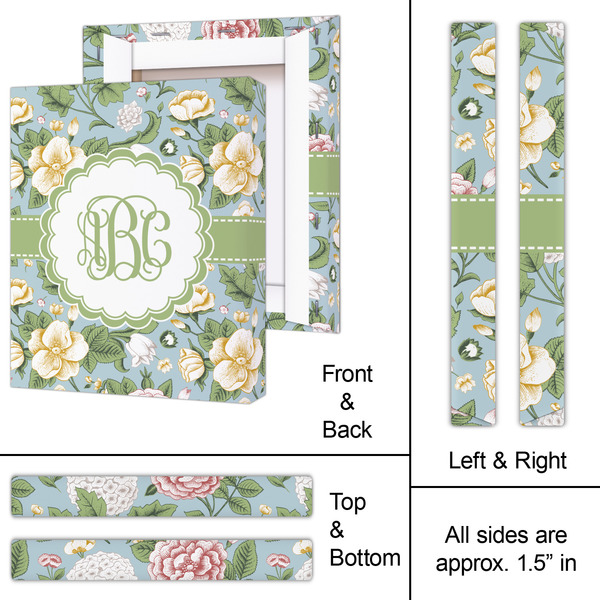 Vintage Floral 11x14 - Canvas Print - Approval