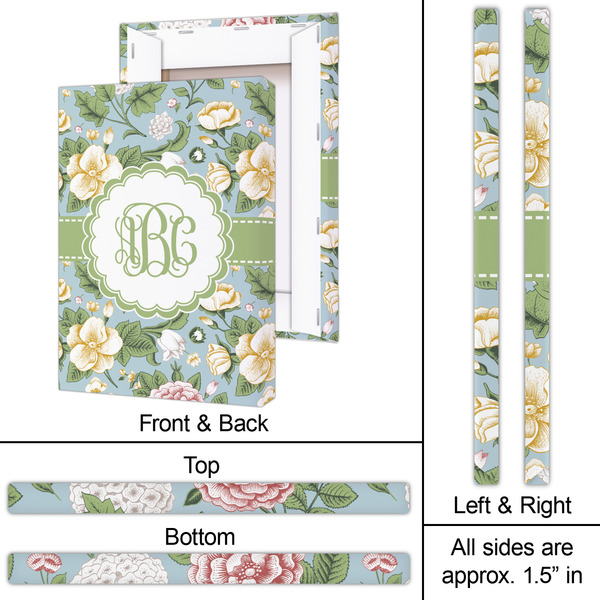 Vintage Floral 20x30 - Canvas Print - Approval