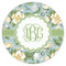 Vintage Floral Icing Circle - XSmall - Single
