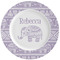 Baby Elephant Ceramic Dinner Plates (Set of 4) (Personalized)