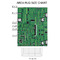 Circuit Board 2'x3' Indoor Area Rugs - Size Chart