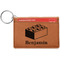 Building Blocks Cognac Leatherette Keychain ID Holders - Front Credit Card