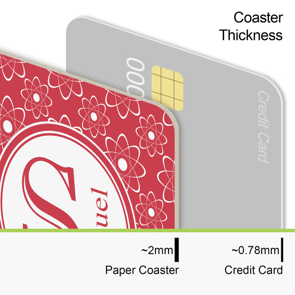 Atomic Orbit Coaster Thickness