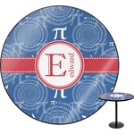 PI Round Table (Personalized)