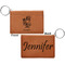 Santa and Presents Cognac Leatherette Keychain ID Holders - Front and Back Apvl