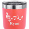 Musical Notes 30 oz Stainless Steel Ringneck Tumbler - Coral - CLOSE UP