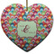 Retro Fishscales Ceramic Flat Ornament - Heart (Front)