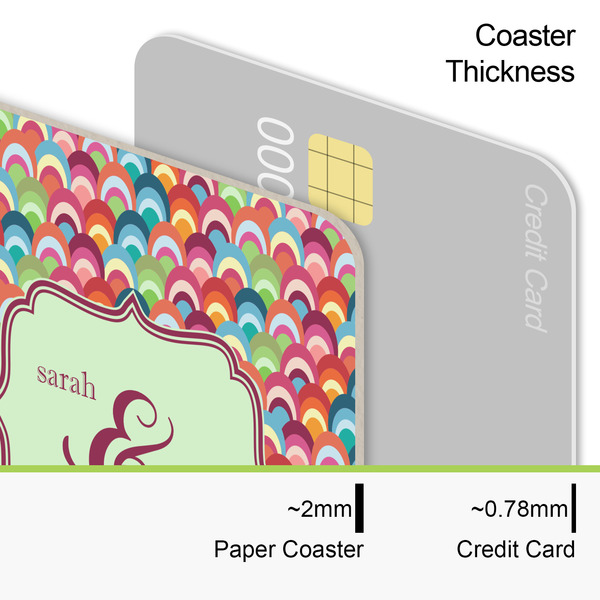 Retro Fishscales Coaster Thickness