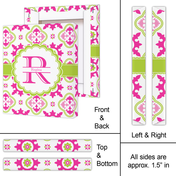 Suzani Floral 11x14 - Canvas Print - Approval