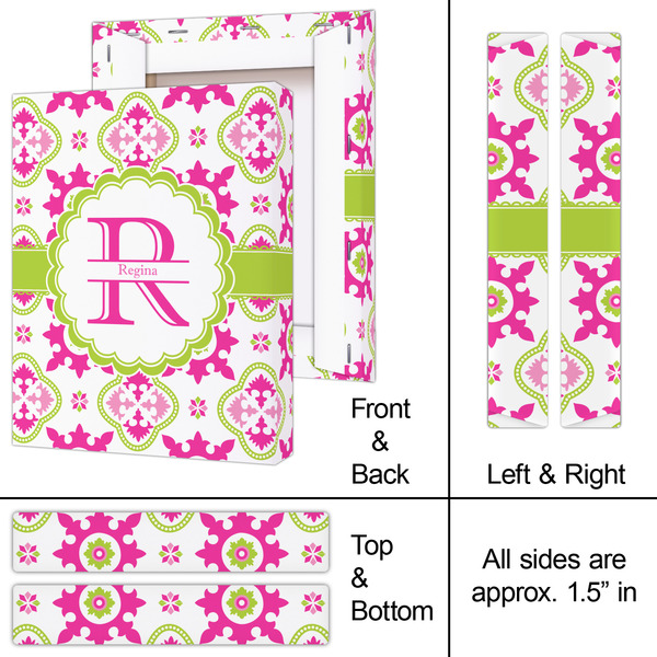 Suzani Floral 8x10 - Canvas Print - Approval