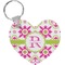 Suzani Floral Heart Plastic Keychain w/ Name and Initial