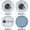 Zodiac Constellations Set of Lunch / Dinner Plates (Approval)