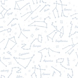 Zodiac Constellations Wallpaper & Surface Covering (Peel & Stick 24"x 24" Sample)