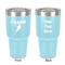 Lacrosse 30 oz Stainless Steel Ringneck Tumbler - Teal - Double Sided - Front & Back