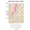 Pink & Green Geometric 2'x3' Indoor Area Rugs - Size Chart
