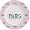 Paris & Eiffel Tower Ceramic Dinner Plates (Set of 4)