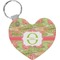 Lily Pads Heart Keychain (Personalized)
