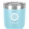 Sunflowers 30 oz Stainless Steel Ringneck Tumbler - Teal - Close Up