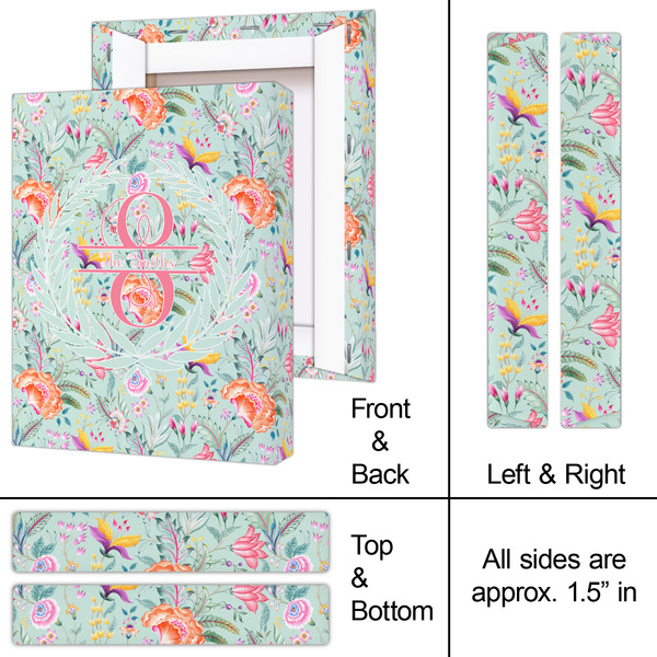 Exquisite Chintz 8x10 - Canvas Print - Approval