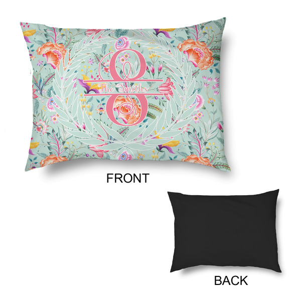 Exquisite Chintz Outdoor Dog Beds - Medium - APPROVAL