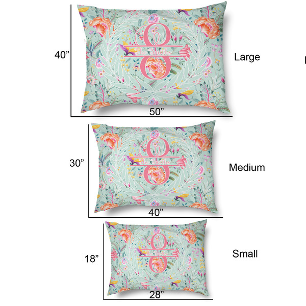 Exquisite Chintz Outdoor Dog Beds - SIZE CHART