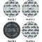 Motorcycle Set of Appetizer / Dessert Plates (Approval)