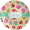 Easter Eggs Melamine Plate (Personalized)