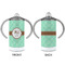 Om 12 oz Stainless Steel Sippy Cups - APPROVAL
