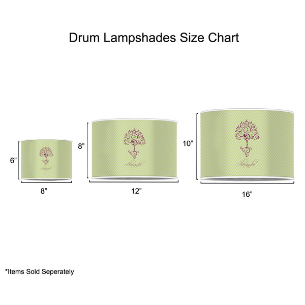 Yoga Tree Drum Lampshades - Sizing Chart