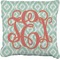 Monogram Faux-Linen Throw Pillow 20"