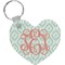 Monogram Heart Keychain (Personalized)