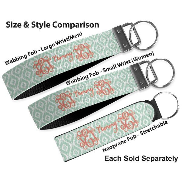 Monogram Multiple Key Ring comparison sizes