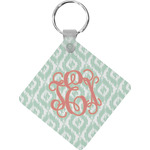 Monogram Diamond Plastic Keychain