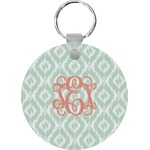 Monogram Round Plastic Keychain