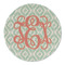 Monogram Round Linen Placemats - FRONT (Double Sided)