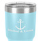 All Anchors 30 oz Stainless Steel Ringneck Tumbler - Teal - Close Up