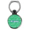 Equations Cell Phone Ring Stand & Holder (Personalized)